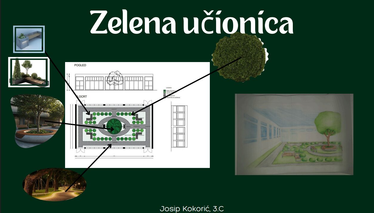 Snimka zaslona 2025-06-12 115647